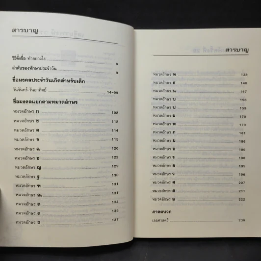 คู่มือตั้งชื่อลูก - เสฐียรพงษ์ วรรณปก รูปที่ 11