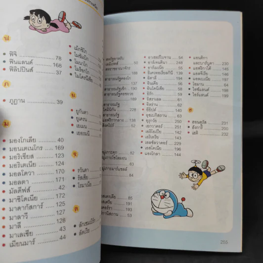 โดเรมอน สารานุกรมธงชาติทั่วโลก - Fujiko F Fujio รูปที่ 13