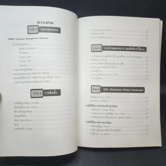 การจัดการฐานข้อมูลด้วย Oracle Visual Basic - กฤษณ์รัฐ กลิ่นศรีสุข รูปที่ 9