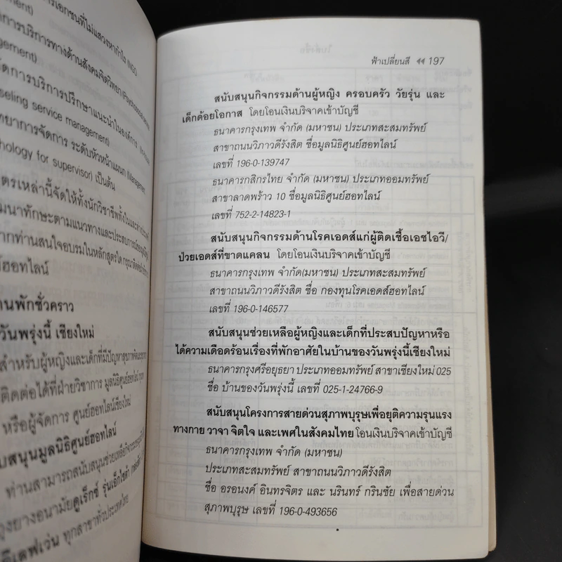 ฟ้าเปลี่ยนสีที่เบอร์มิงแฮม - อรอนงค์ อินทรจิตร รูปที่ 13