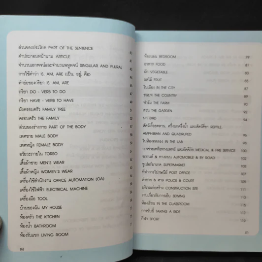 ภาษาอังกฤษ สำหรับผู้เริ่มต้น : จนพูดได้คุยเป็น - ฝ่ายวิชาการสำนักพิมพ์ดอกหญ้า รูปที่ 10
