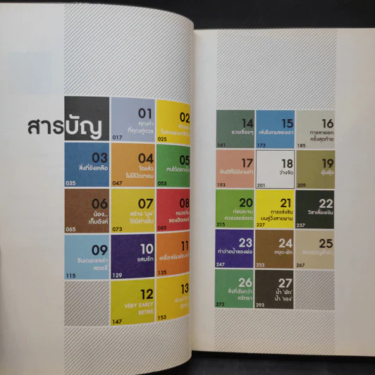การลาออกครั้งสุดท้าย - ภาณุมาศ ทองธนากุล รูปที่ 11