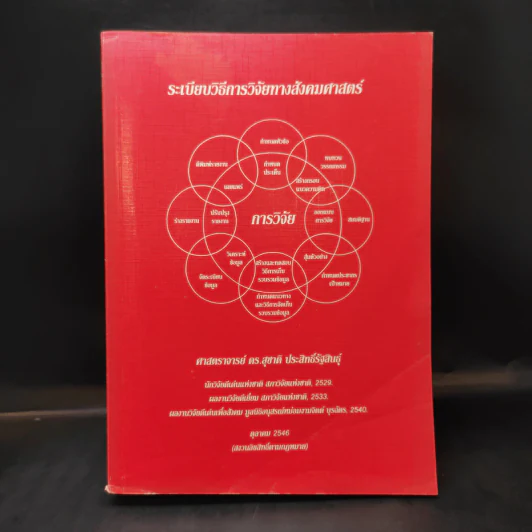 ระเบียบวิธีการวิจัยทางสังคมศาสตร์ - ศาสตราจารย์ ดร.สุชาติ ประสิทธิ์รัฐสินธุ์ รูปที่ 1