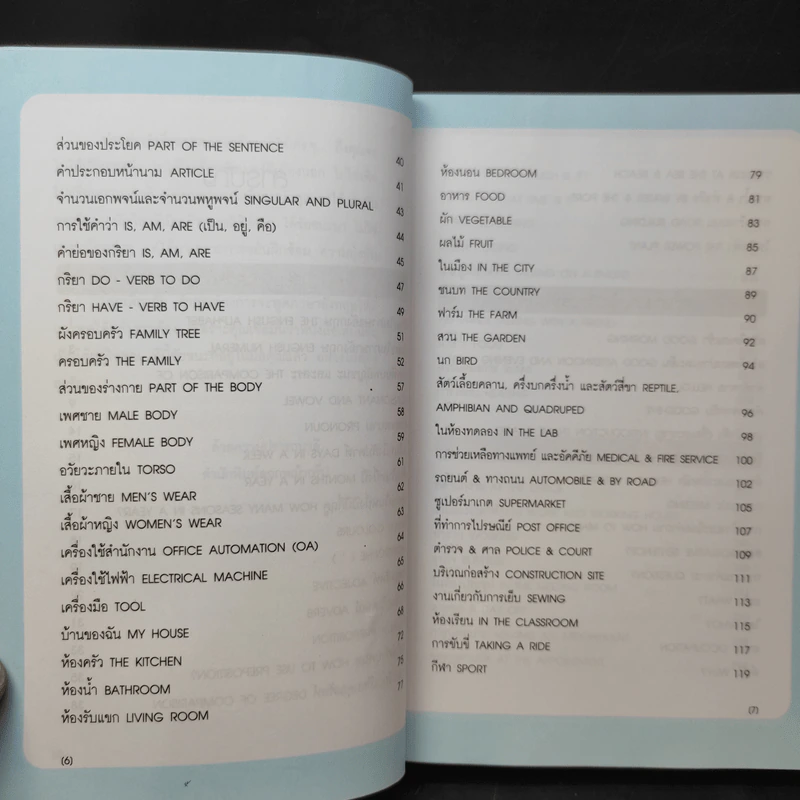 ภาษาอังกฤษ สำหรับผู้เริ่มต้น : จนพูดได้คุยเป็น - ฝ่ายวิชาการสำนักพิมพ์ดอกหญ้า รูปที่ 10