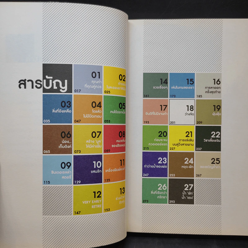 การลาออกครั้งสุดท้าย - ภาณุมาศ ทองธนากุล รูปที่ 11