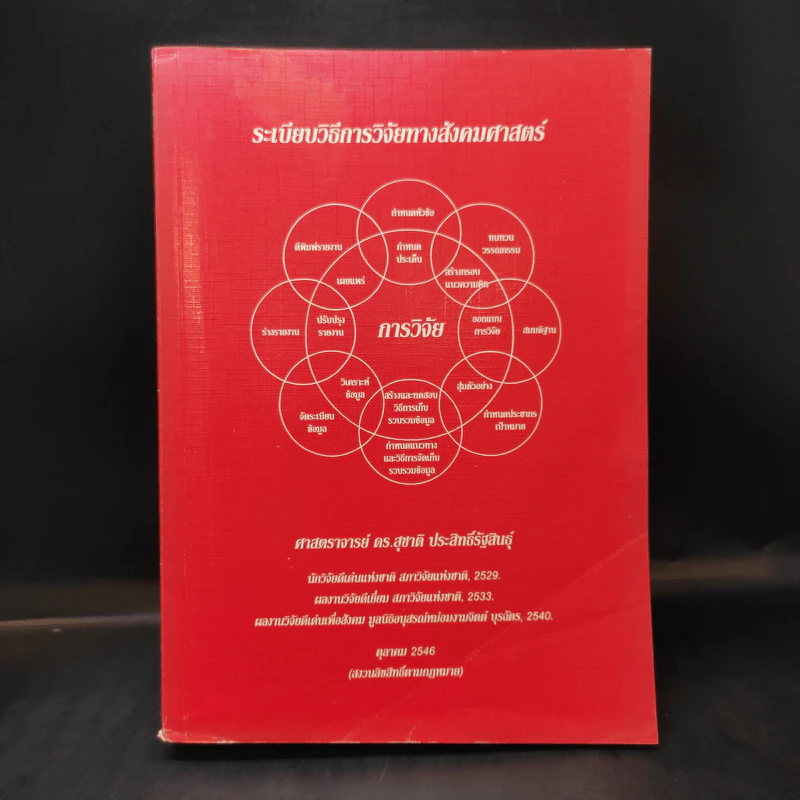 ระเบียบวิธีการวิจัยทางสังคมศาสตร์ - ศาสตราจารย์ ดร.สุชาติ ประสิทธิ์รัฐสินธุ์ รูปที่ 1