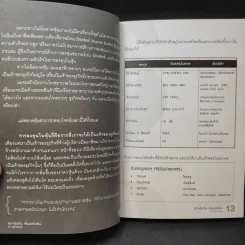 เพาะหุ้นเป็น เห็นผลยั่งยืน - กวี ชูกิจเกษม รูปที่ 12