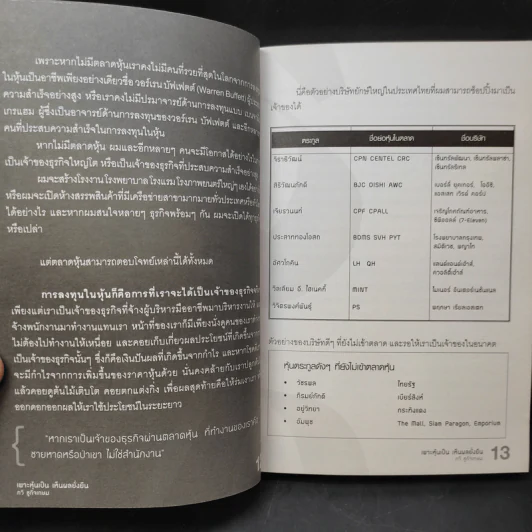 เพาะหุ้นเป็น เห็นผลยั่งยืน - กวี ชูกิจเกษม รูปที่ 12
