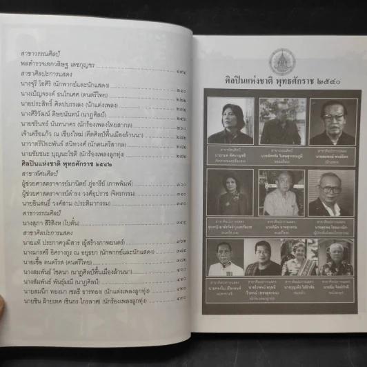 ศิลปินแห่งชาติ พ.ศ.2540-2542 - สมบัติ จำปาเงิน รูปที่ 12