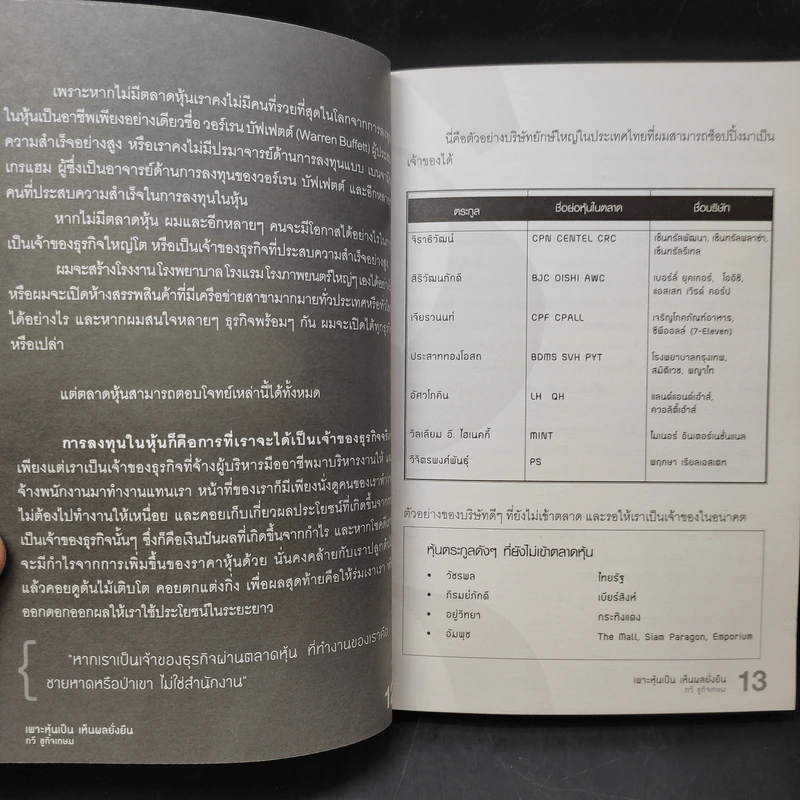 เพาะหุ้นเป็น เห็นผลยั่งยืน - กวี ชูกิจเกษม รูปที่ 12
