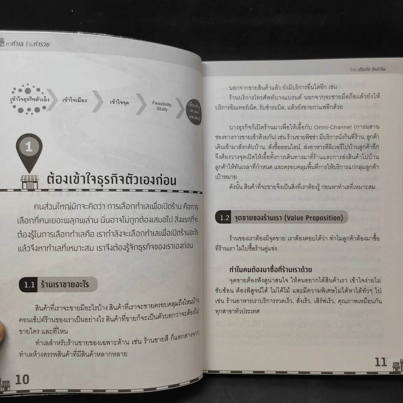 หาทำเล ร้านทำรวย - ปรียทัต สีหอำไพ รูปที่ 12