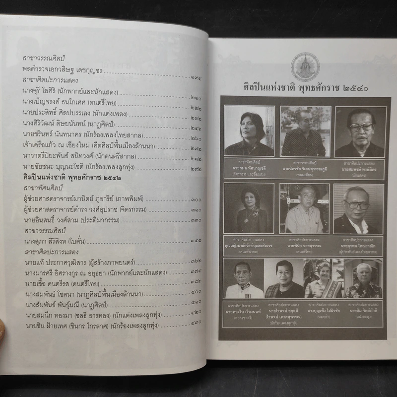 ศิลปินแห่งชาติ พ.ศ.2540-2542 - สมบัติ จำปาเงิน รูปที่ 12