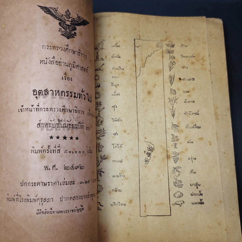 หนังสืออ่านภูมิศาสตร์ เรื่อง อุตสาหกรรมทั่วไป สำหรับชั้นมัธยมศึกษาปีที่ 3 - กระทรวงศึกษาธิการ รูปที่ 7
