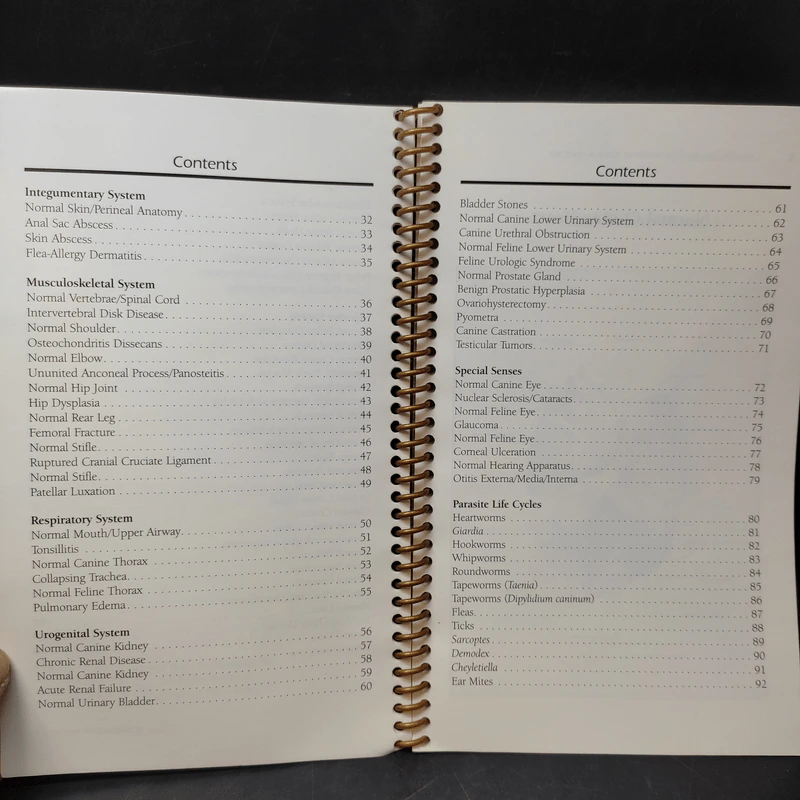 Hill's Pocket Atlas of Veterinary Chinical Anatomy รูปที่ 5
