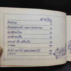 ช่างศิลป์ ภาพวาดรถยนต์ เครื่องบิน คน ต้นไม้ อักษรไทย และอื่นๆ รูปที่ 9