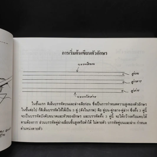 อักษรวิจิตร - เสน่ห์ ธนารัตน์สฤษดิ์ รูปที่ 12