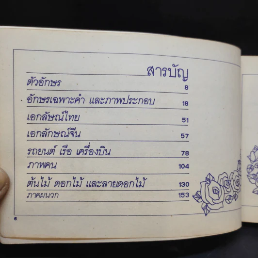 ช่างศิลป์ ภาพวาดรถยนต์ เครื่องบิน คน ต้นไม้ อักษรไทย และอื่นๆ รูปที่ 9