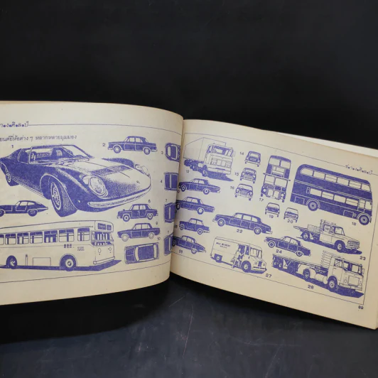 ช่างศิลป์ ภาพวาดรถยนต์ เครื่องบิน คน ต้นไม้ อักษรไทย และอื่นๆ รูปที่ 16