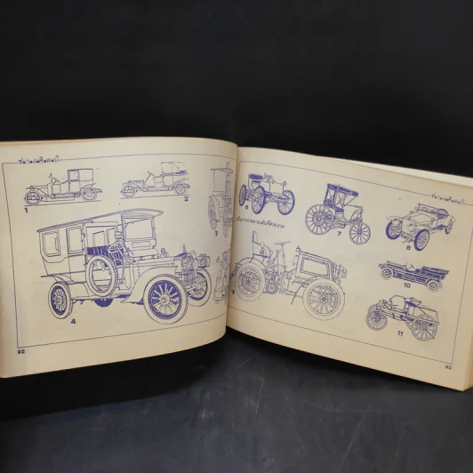 ช่างศิลป์ ภาพวาดรถยนต์ เครื่องบิน คน ต้นไม้ อักษรไทย และอื่นๆ รูปที่ 15