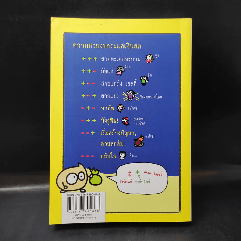คัดหุ้นทำกำไรจากงบการเงิน - TachSchool รูปที่ 2