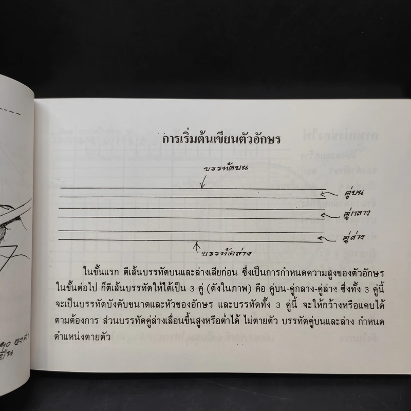 อักษรวิจิตร - เสน่ห์ ธนารัตน์สฤษดิ์ รูปที่ 12