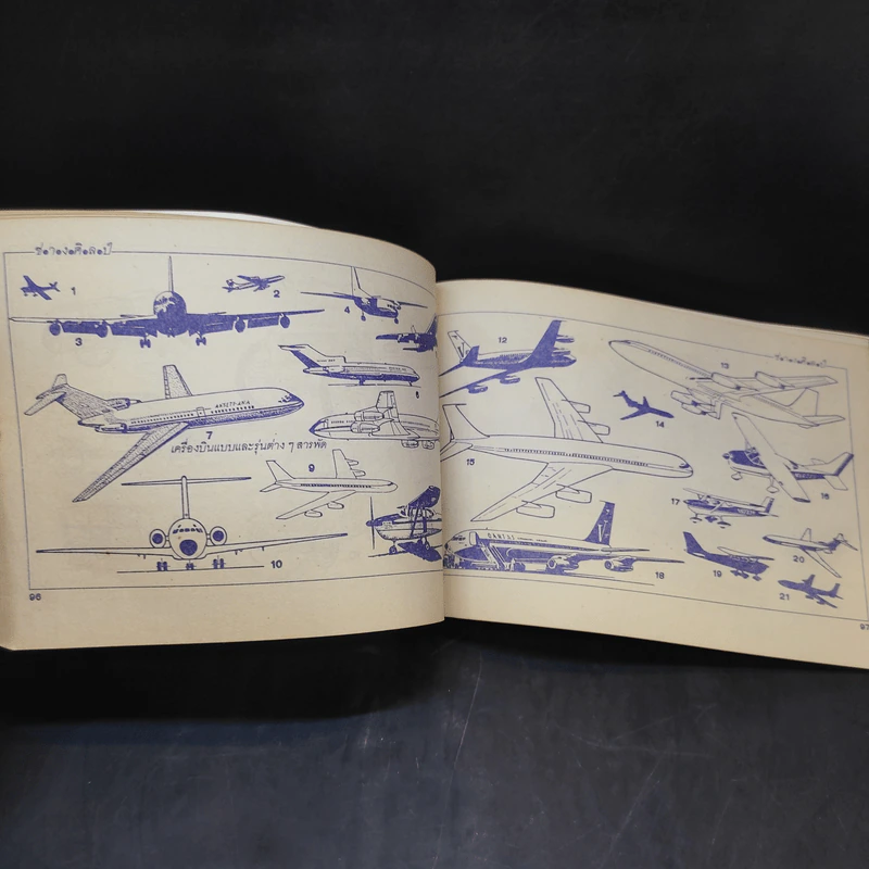 ช่างศิลป์ ภาพวาดรถยนต์ เครื่องบิน คน ต้นไม้ อักษรไทย และอื่นๆ รูปที่ 14