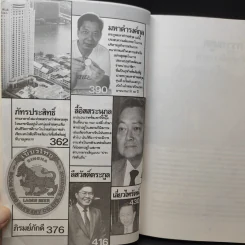 ตำนานชีวิตเจ้าสัว 55 ตระกูลดัง ภาค 1 - ธนวัฒน์ ทรัพย์ไพบูลย์ รูปที่ 11