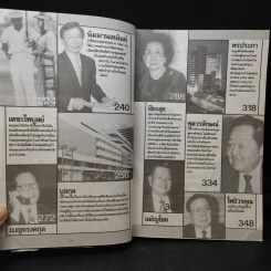 ตำนานชีวิตเจ้าสัว 55 ตระกูลดัง ภาค 1 - ธนวัฒน์ ทรัพย์ไพบูลย์ รูปที่ 10