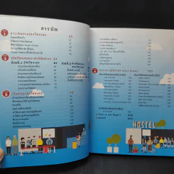 The Hostel Bible - วรพันธุ์ คล้ามไพบูลย์,จิตติพันธ์ ศรีกสิกรณ์ รูปที่ 11