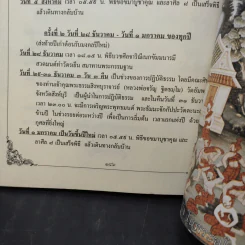 คู่มือการปฏิบัติธรรม (สวดมนต์ทำบัตรแปล) หลวงพ่อโคนสมอมหาลาภ รูปที่ 10