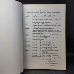 ออกเมรุพระราชทานเพลิงศพ พระโพธิสังวรเถร (ฑูรย์ อตตทีโป) รูปที่ 11