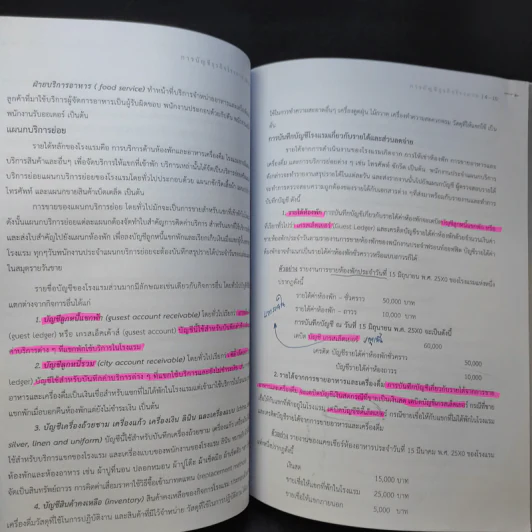 เอกสารประกอบการสอน 521212/621201 การบัญชีเฉพาะกิจการ - อ.ณัฏฐิตาพร แก้วรุจี รูปที่ 15