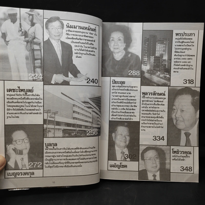 ตำนานชีวิตเจ้าสัว 55 ตระกูลดัง ภาค 1 - ธนวัฒน์ ทรัพย์ไพบูลย์ รูปที่ 10