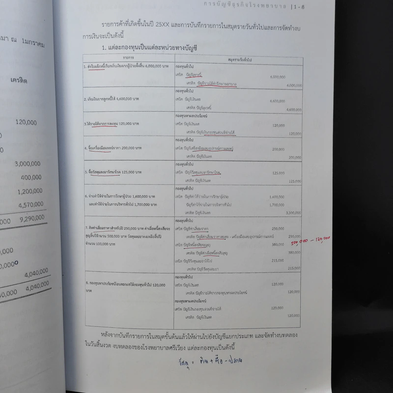 เอกสารประกอบการสอน 521212/621201 การบัญชีเฉพาะกิจการ - อ.ณัฏฐิตาพร แก้วรุจี รูปที่ 14