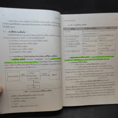 การสอบบัญชี - นิพันธ์ เห็นโชคชัยชนะ, ศิลปพร ศรีจั่นเพชร รูปที่ 14