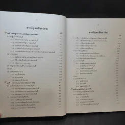 การสอบบัญชี - นิพันธ์ เห็นโชคชัยชนะ, ศิลปพร ศรีจั่นเพชร รูปที่ 11