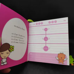 Boon Box กล่องบุญ - ภัทริน ซอโสตถิกุล รูปที่ 14