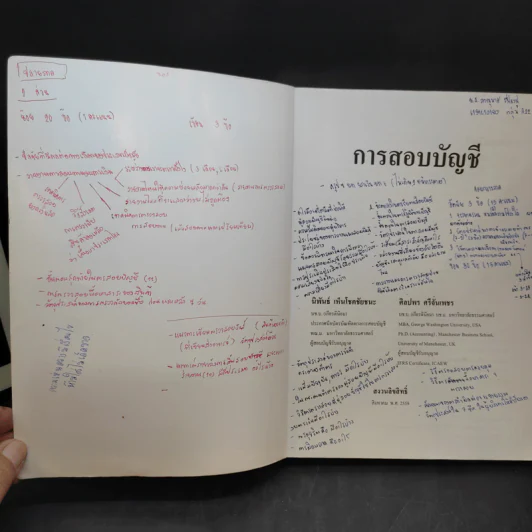 การสอบบัญชี - นิพันธ์ เห็นโชคชัยชนะ, ศิลปพร ศรีจั่นเพชร รูปที่ 8