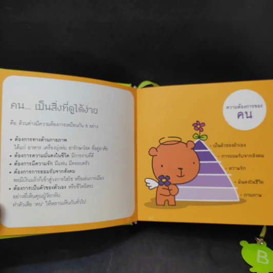 Boon Box กล่องบุญ - ภัทริน ซอโสตถิกุล รูปที่ 12