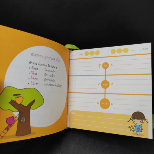 Boon Box กล่องบุญ - ภัทริน ซอโสตถิกุล รูปที่ 15