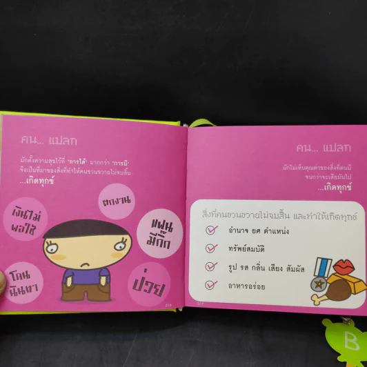 Boon Box กล่องบุญ - ภัทริน ซอโสตถิกุล รูปที่ 13