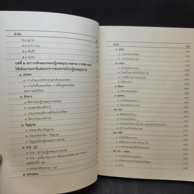 ปฏิจจสมุปบาทธรรม - นายคณิต สายลิ่ม รูปที่ 13