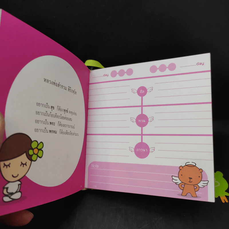 Boon Box กล่องบุญ - ภัทริน ซอโสตถิกุล รูปที่ 14