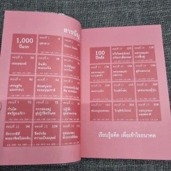 เศรษฐกิจโลก 1,000 ปี - ลงทุนแมน รูปที่ 11