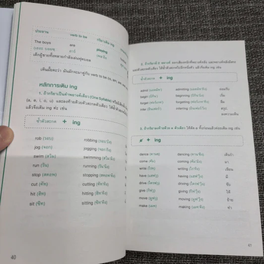 English Grammar + Passive Voice+Tense ฉบับสมบูรณ์ - สำนักพิมพ์พราว รูปที่ 16