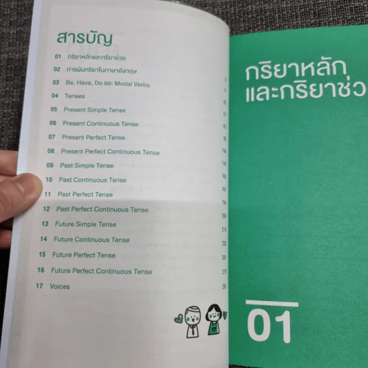 English Grammar + Passive Voice+Tense ฉบับสมบูรณ์ - สำนักพิมพ์พราว รูปที่ 14