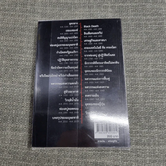 เศรษฐกิจโลก 1,000 ปี - ลงทุนแมน รูปที่ 6