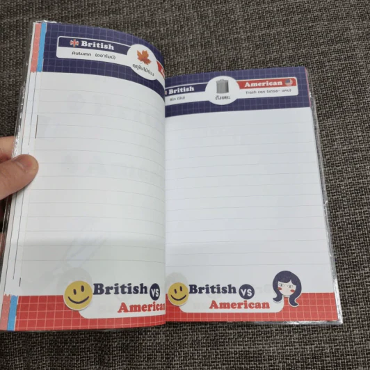Vocab A Day Notebook By ครูพี่แอน รูปที่ 9