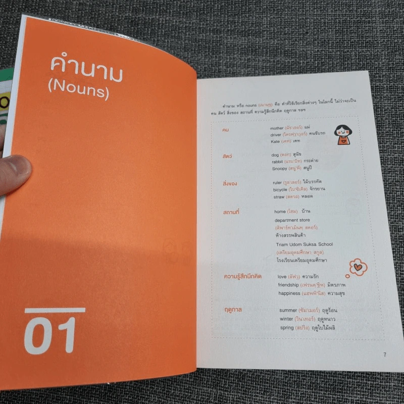 English Grammar + Passive Voice+Tense ฉบับสมบูรณ์ - สำนักพิมพ์พราว รูปที่ 11