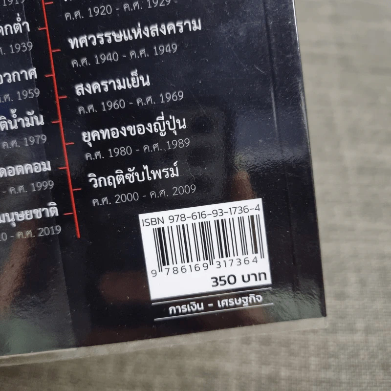 เศรษฐกิจโลก 1,000 ปี - ลงทุนแมน รูปที่ 7
